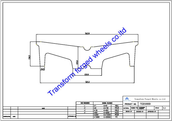 21 Inch Forged Center Disk Blanks Raw Drawing For 2-piece barrel 3-piece Rim